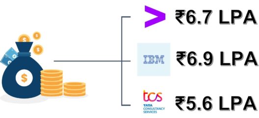 DevOps visual data 5