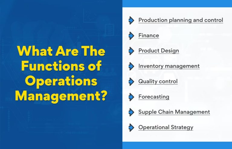 Roles And Functions Of Operations Management Edureka