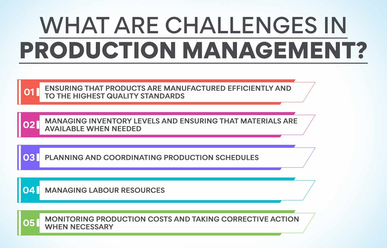 what-are-the-functions-of-production-management-edureka