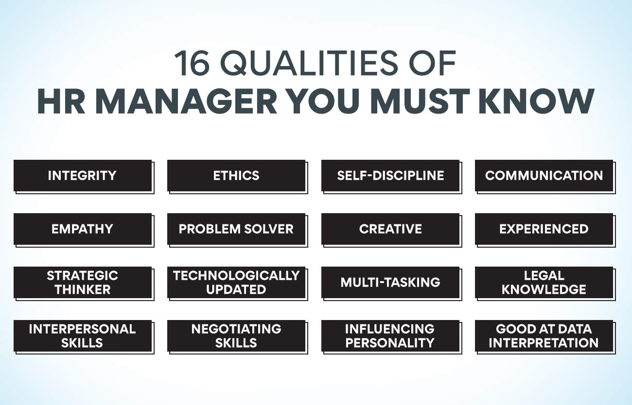 top-16-qualities-of-hr-manager-you-must-know-edureka