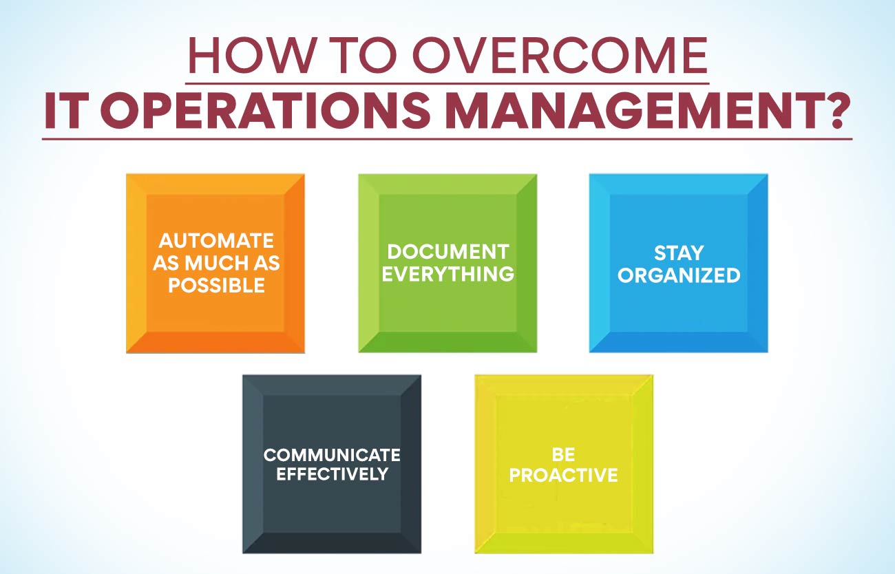 Which Functions are Included in IT Operations Management? - Edureka