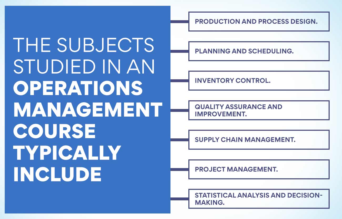 operations-management-syllabus-courses-and-certifications-edureka