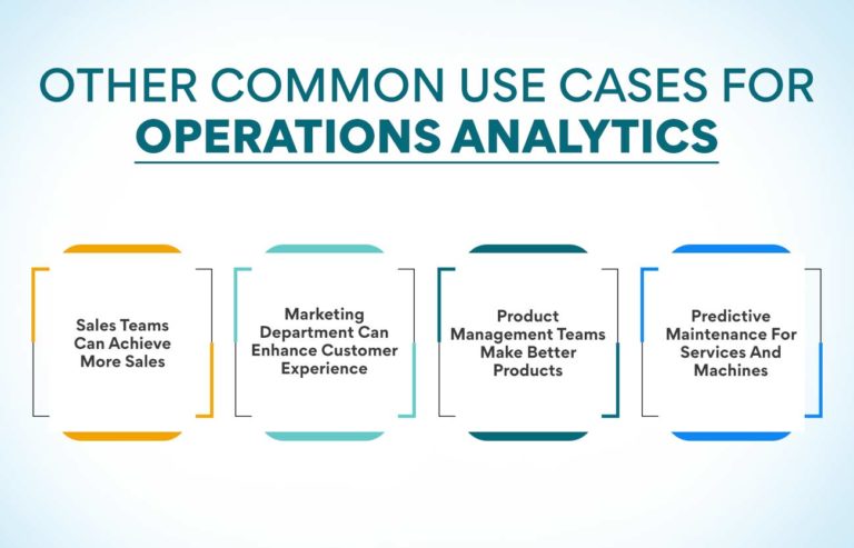 What is Operations Analytics? Meaning, Benefits & Case Studies - Edureka
