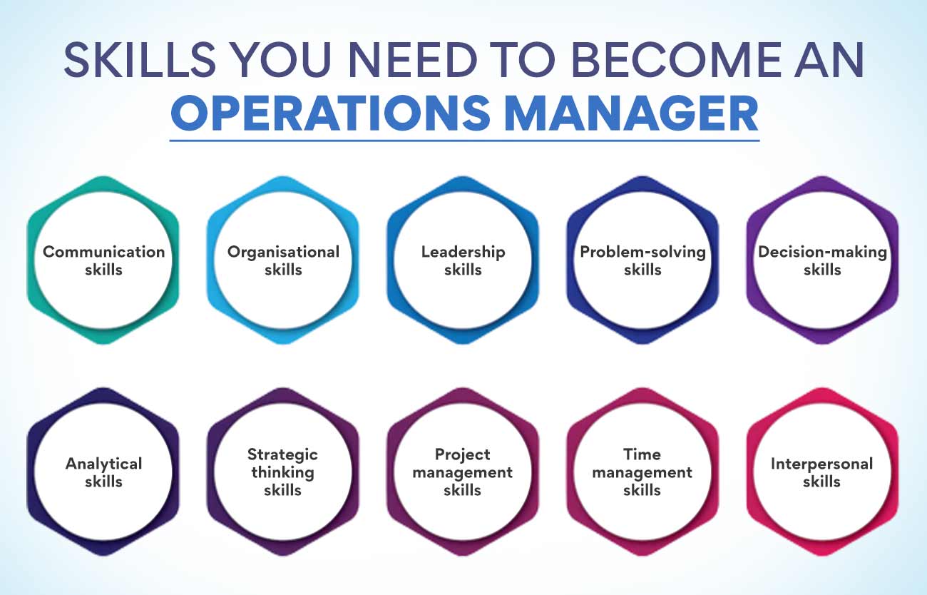 Skills you need to become an operations manager