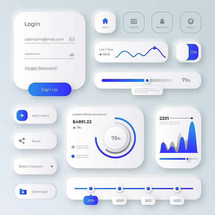 What is UI/UX Design and How it Impacts User Experience | Edureka