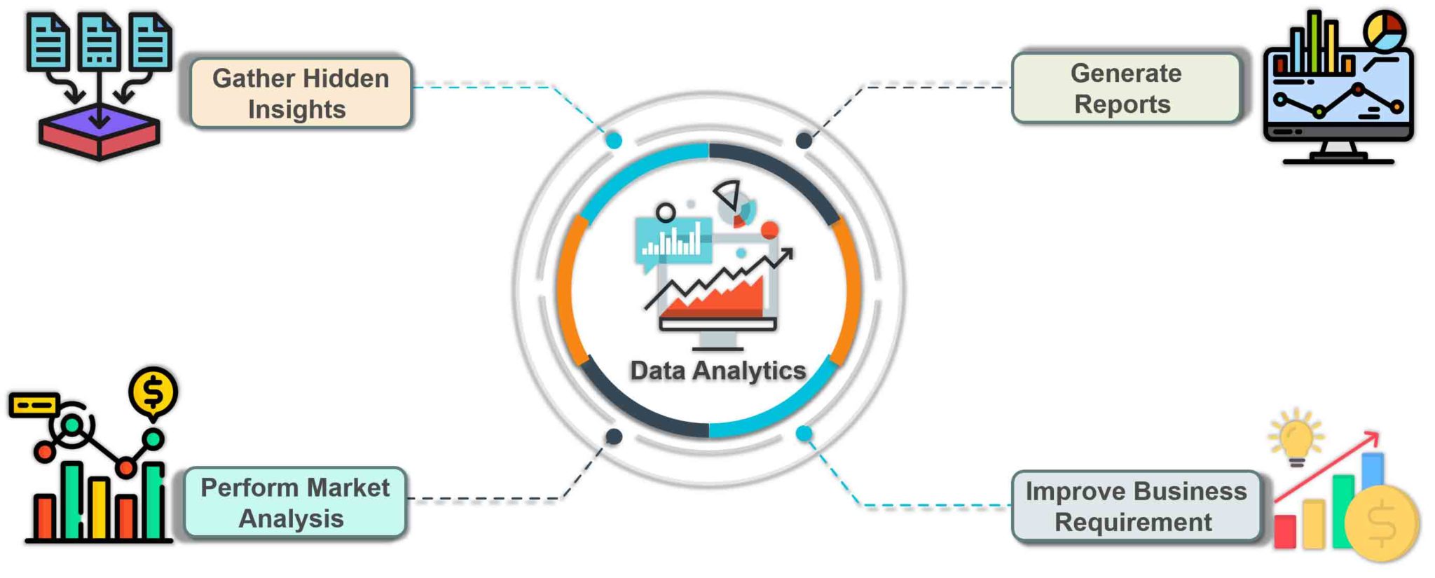 Unlocking Cloud Insights: A Comprehensive Guide to AWS Data Analytics