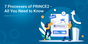 7-Processes-of-PRINCE2-All-You-Need-to-Know--300x152.jpg