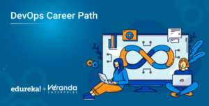 DevOps-Career-Path-300x152.jpg