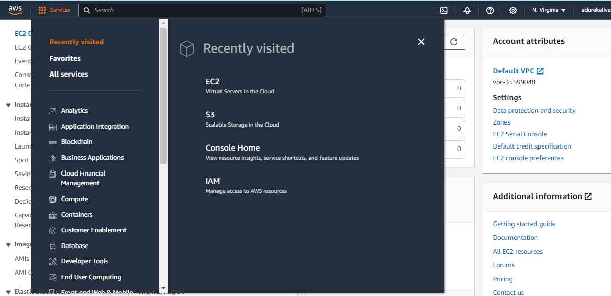 AWS Tutorial for Beginners | Introduction to Amazon Web Services