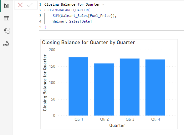 Closing Balance for Quater