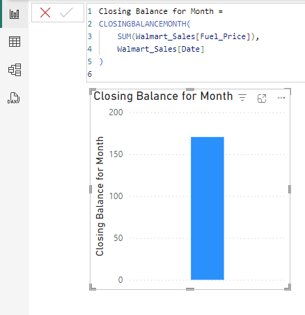 Closing Balance for Month