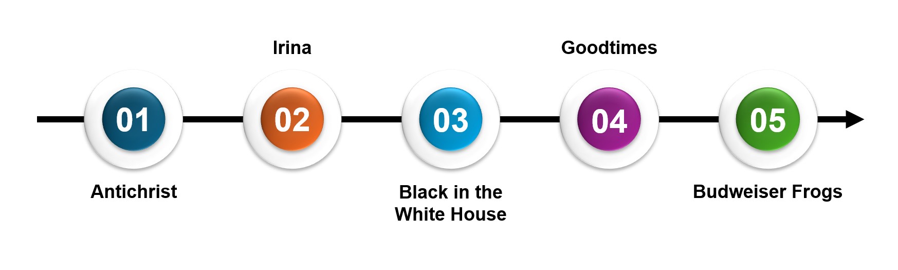 What Is a Virus Hoax? Everything You Need to Know