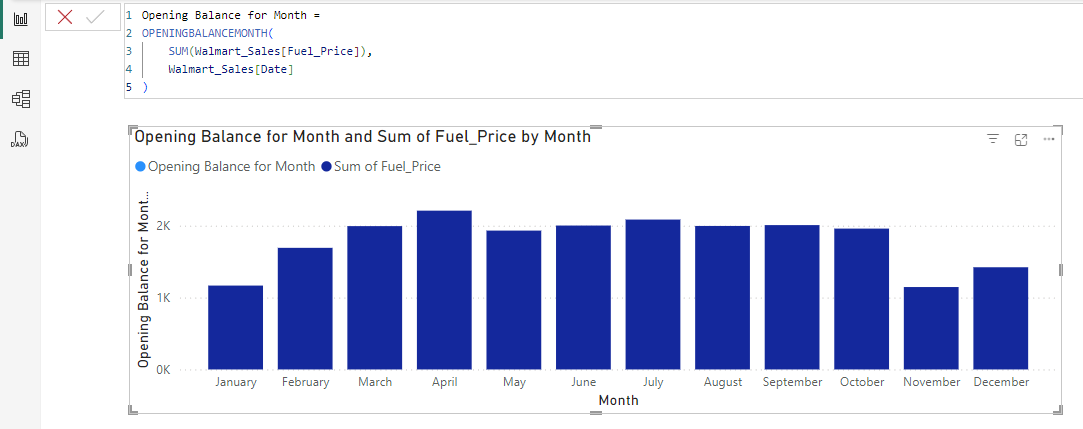 Opening Balance for Month