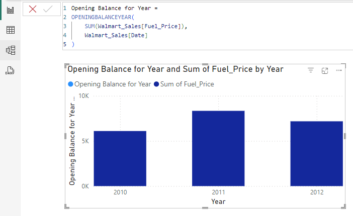 Opening Balance for Year