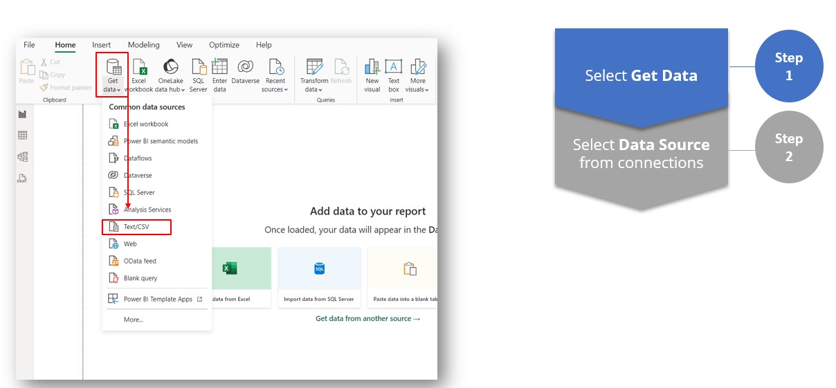 Working with DAX in Power BI