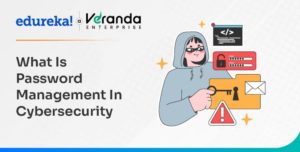 What_is_Password_Management_in_Cybersecurity-300x152.jpg