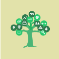 Decision Tree Modeling Using R Certification Training